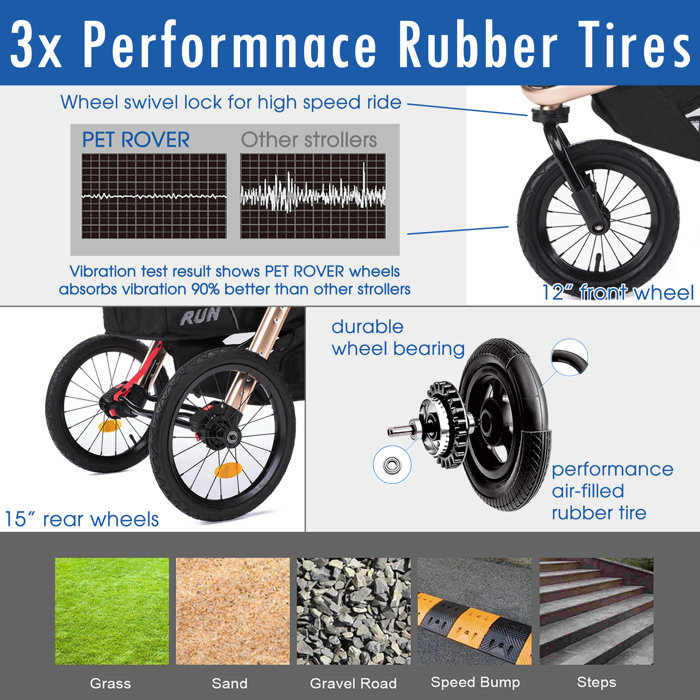 HPZ Pet Rover Run Jogger Stroller & Reviews Wayfair